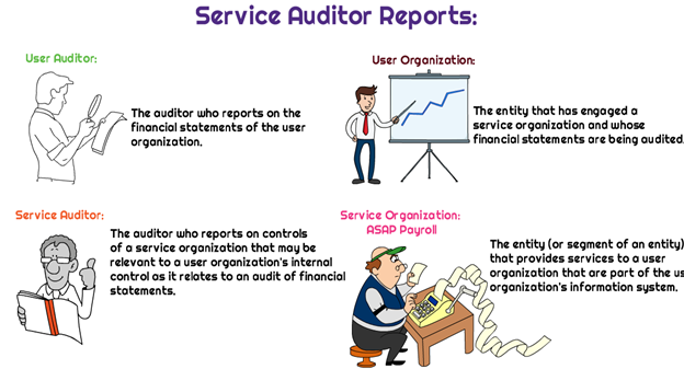 Service Auditor.png